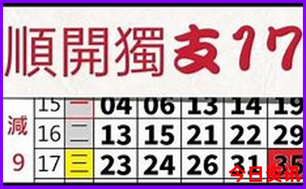 周口旅游景点排行榜前十名
